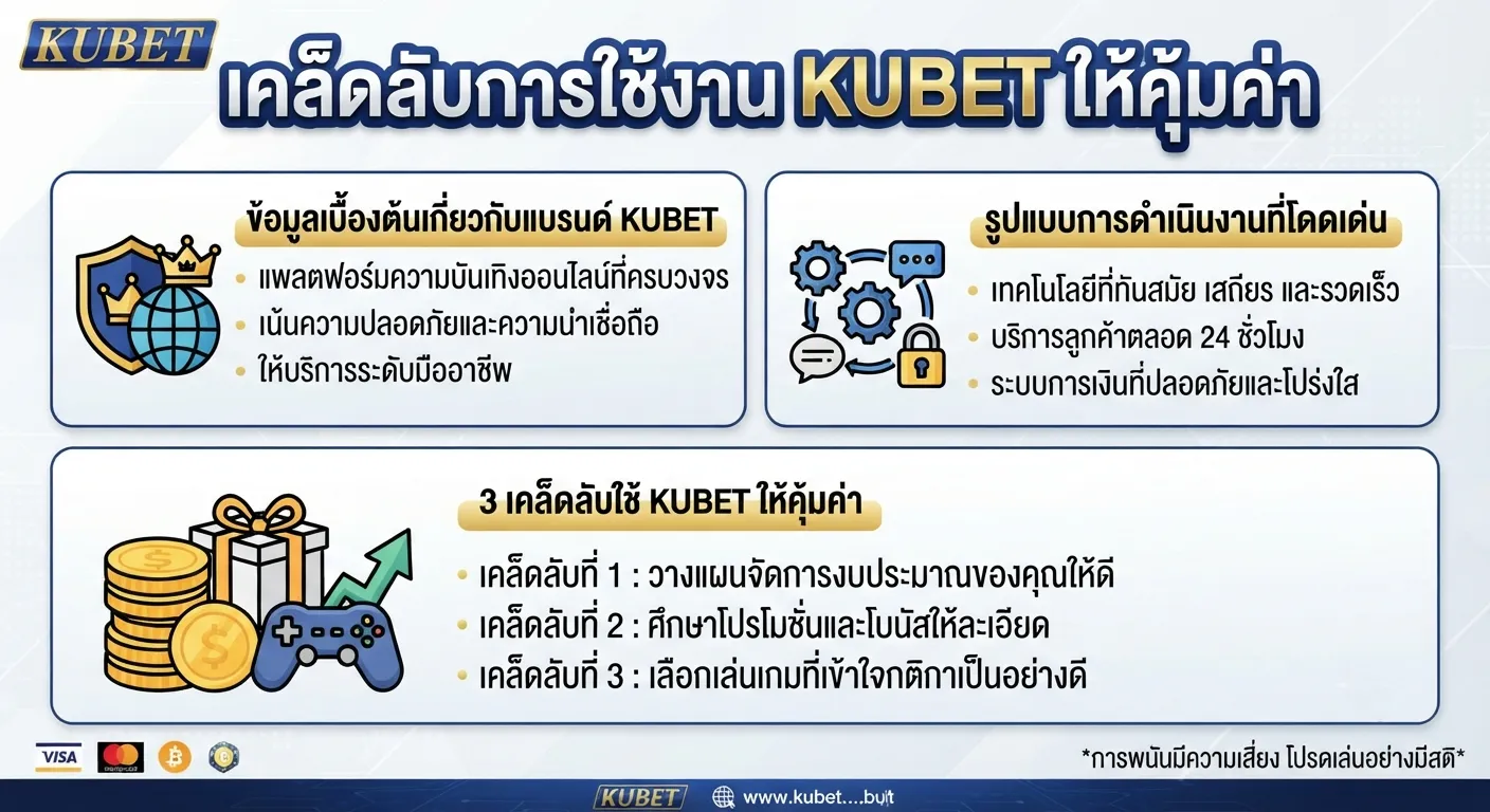 เคล็ดลับการใช้งาน KUBET ให้คุ้มค่า