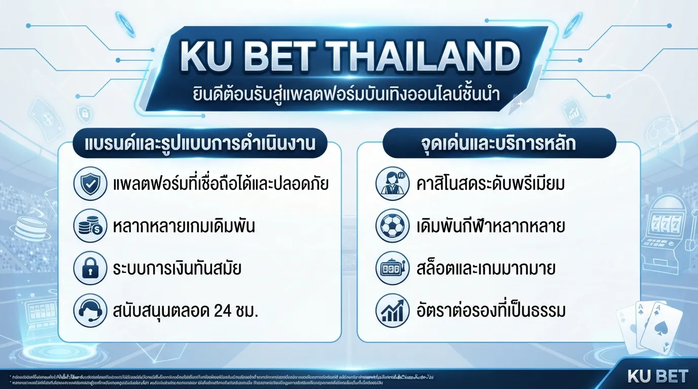 จุดเด่นและบริการหลักของ ku bet thailand